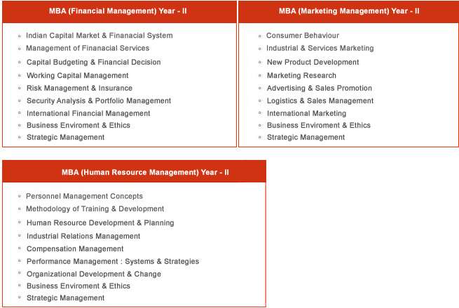 MBA Specialization 2